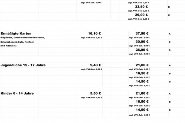 Die Ticketpreise für die Play-Offs