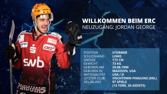 Willkommen beim ERC, Jordan George! (Grafik mit Foto von City Press) Willkommen beim ERC, Jordan George! (Grafik mit Foto von City Press)