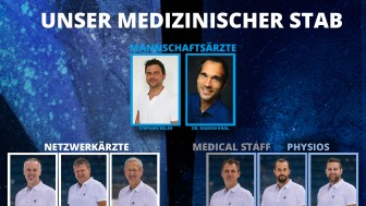 Auf dieses Team vertrauen die Spieler in puncto Gesundheit