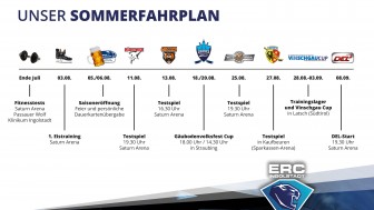 The schedule The schedule