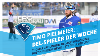 Starke Leistungen, große Ehre: Timo Pielmeier führt das All-Star-Team der Woche an. Foto: st-foto.de