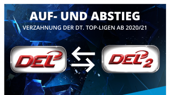Die Verzahnung zwischen DEL und DEL2 kommt. Die Verzahnung zwischen DEL und DEL2 kommt.