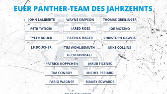 So sieht es aus: Das von den Fans gewählte Team der Dekade. So sieht es aus: Das von den Fans gewählte Team der Dekade.