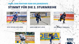 Fünf Ex-Panther für drei offene Positionen in der zweiten Angriffsformation.
