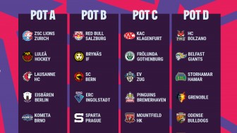 Das sind die Töpfe für die Auslosung der Champions Hockey League. Das sind die Töpfe für die Auslosung der Champions Hockey League.
